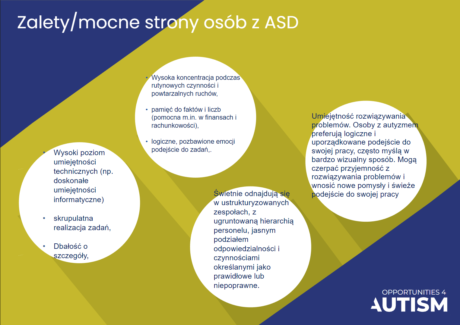 Unit 1_STRENGTHS of the ASD EMPLOYEES
