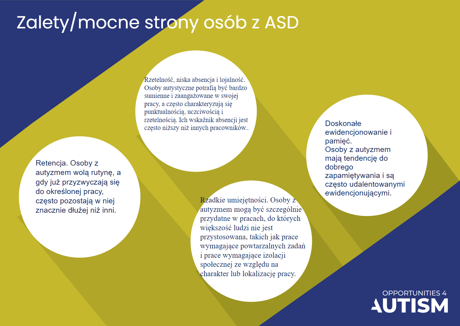 Unit 1_STRENGTHS of the ASD EMPLOYEES 2